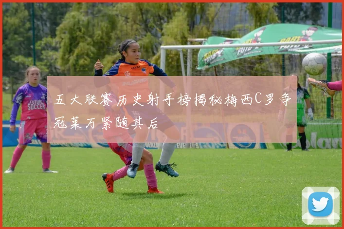 五大联赛历史射手榜揭秘梅西C罗争冠莱万紧随其后
